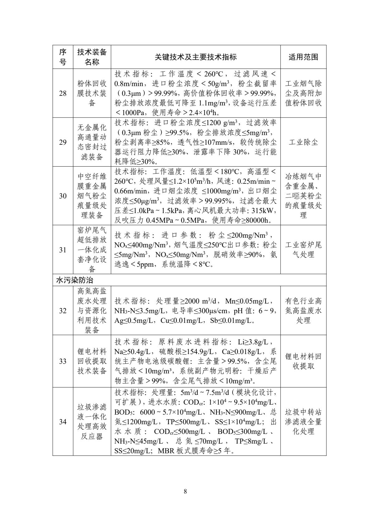 水污染防治應(yīng)用類裝備 水污染防治應(yīng)用類裝備