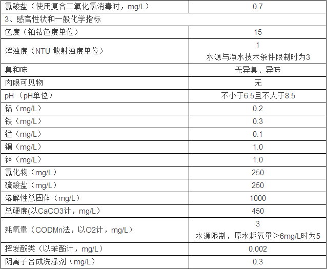 1512548679194073.png blob.png