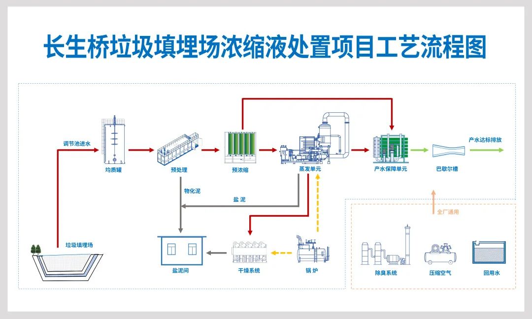 1669095319186330.jpg 1669095319186330.jpg